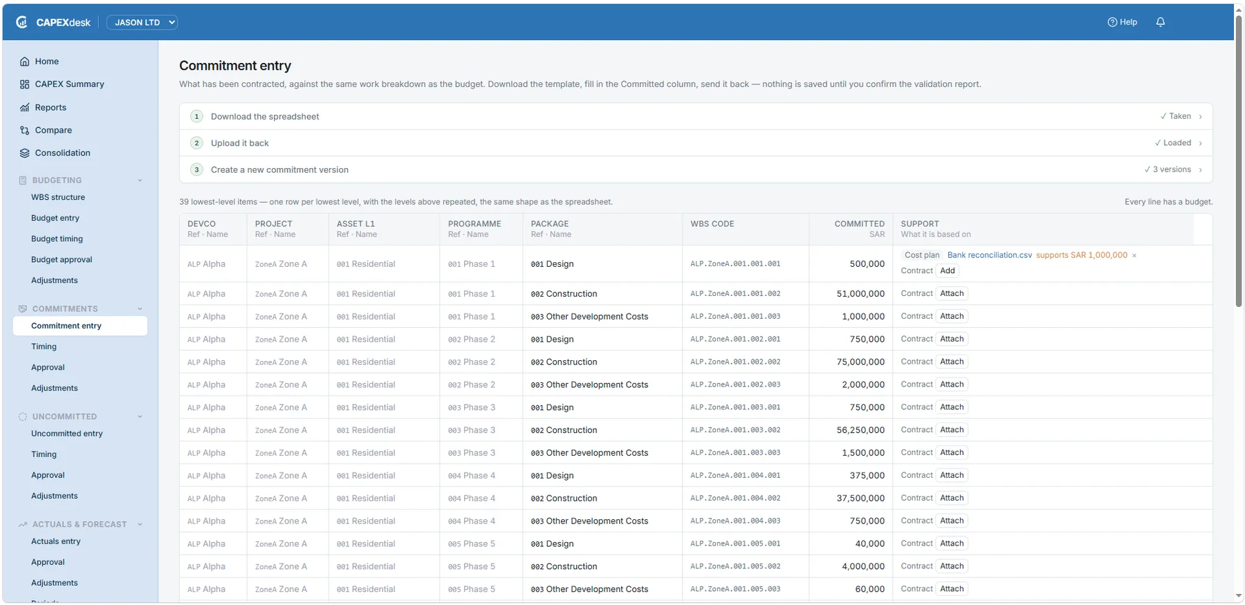 The Commitment entry screen: the work breakdown structure with a committed amount against every line.