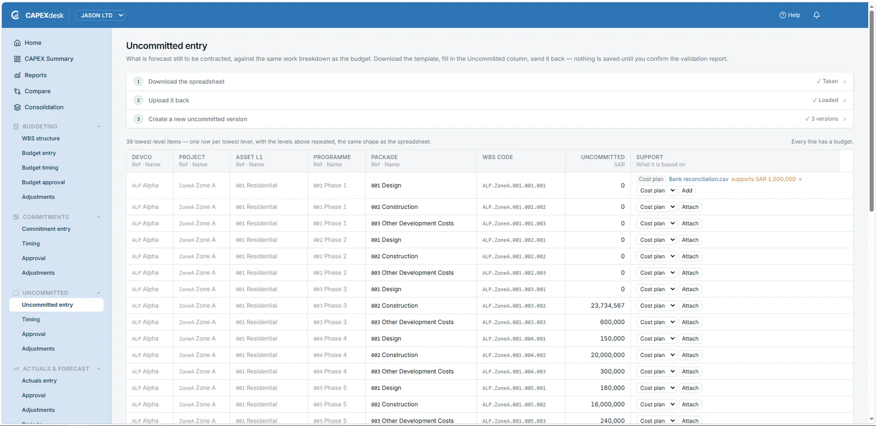 The Uncommitted entry screen: the work breakdown structure with an uncommitted amount against every line.